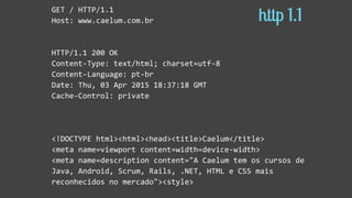 GET  /  HTTP/1.1  
Host:  www.caelum.com.br  
HTTP/1.1  200  OK  
Content-­‐Type:  text/html;  charset=utf-­‐8  
Content-­‐Language:  pt-­‐br  
Date:  Thu,  03  Apr  2015  18:37:18  GMT  
Cache-­‐Control:  private  
<!DOCTYPE  html><html><head><title>Caelum</title>  
<meta  name=viewport  content=width=device-­‐width>  
<meta  name=description  content="A  Caelum  tem  os  cursos  de  
Java,  Android,  Scrum,  Rails,  .NET,  HTML  e  CSS  mais  
reconhecidos  no  mercado"><style>
http 1.1
 