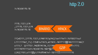 ?c?8)E8??%:?$  
?T?%.?JI?;1?R  
,l?T?%.?JI?;1?R  
?c?8)E8??%:?$  
??[mŚ???,l?T?%.?JI?;1?R0??E?д?H{{?un??Tm??:?U?5DI??su?
L??!???ӵm?_?{-­‐??bՓ?u??6?1,W??N?C.?0?f*??!?BV?????!#m|?
x???L?    Q???֝?U?.?MZ跘?M?JN_?I??RNN???}Y??????cM?<?T?l  
U????8?Π???id?c?8)E8??%:?$D*"?????$4???j?F?  
((R2[??O?;s???‫ޱްޯޮޭެޫުީިާަޥޤޣޢޡޠޟޞޝޜޛޚޙޘޗޖޕޔޓޒޑސޏގލތދފމވއކޅބރނށހ‬y??Fd⒙HK?x?-­‐?$???ȈȈ??????????O
http 2.0
BINÁRIO HPACK
GZIP
 