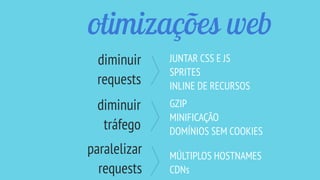 otimizações web
JUNTAR CSS E JS
SPRITES
INLINE DE RECURSOS
GZIP
MINIFICAÇÃO
DOMÍNIOS SEM COOKIES
MÚLTIPLOS HOSTNAMES
CDNs
diminuir
requests
diminuir
tráfego
paralelizar
requests
 