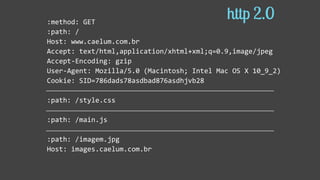 :method:  GET  
:path:  /  
Host:  www.caelum.com.br  
Accept:  text/html,application/xhtml+xml;q=0.9,image/jpeg  
Accept-­‐Encoding:  gzip  
User-­‐Agent:  Mozilla/5.0  (Macintosh;  Intel  Mac  OS  X  10_9_2)    
Cookie:  SID=786dads78asdbad876asdhjvb28  
:path:  /style.css  
:path:  /main.js  
:path:  /imagem.jpg  
Host:  images.caelum.com.br  
http 2.0
 