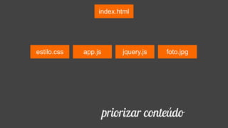 index.html
estilo.css jquery.jsapp.js foto.jpg
priorizar conteúdo
 