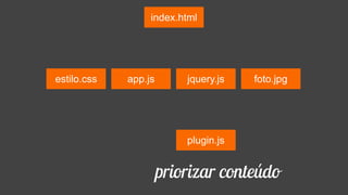 index.html
estilo.css jquery.js
plugin.js
app.js foto.jpg
priorizar conteúdo
 