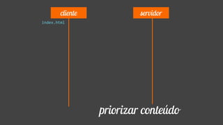 index.html
cliente servidor
priorizar conteúdo
 