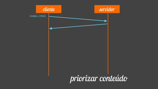 index.html
cliente servidor
priorizar conteúdo
 