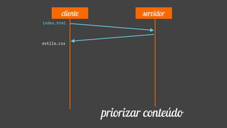 index.html
estilo.css
cliente servidor
priorizar conteúdo
 