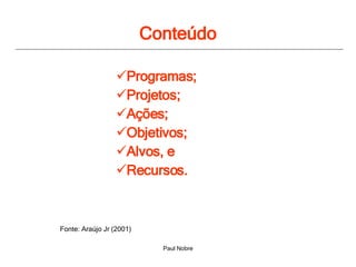 Conteúdo Fonte: Araújo Jr (2001) Programas; Projetos; Ações; Objetivos;  Alvos, e Recursos. 