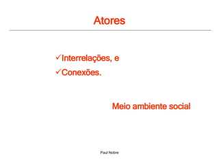 Atores Interrelações, e Conexões. Meio ambiente social 