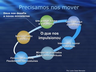   Precisamos nos mover Um pastor firme e visionário Uma liderança capacitadora Ministérios orientados Pelos dons espirituais Serviço cristão voluntário O que nos impulsionou Deus nos desafia  a novos ministérios Intercessão, louvor e adoração Firmeza na doutrina, Flexibilidade nos costumes Por: Lúcio Cesar Menezes 