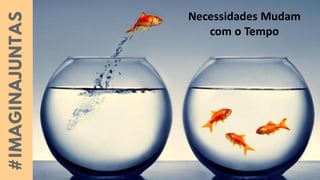 Necessidades Mudam
com o Tempo
 