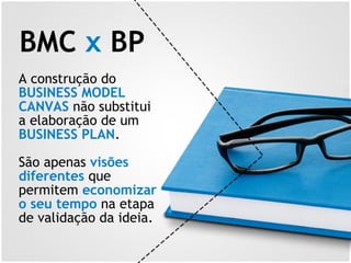 BMC x BP
A construção do
BUSINESS MODEL
CANVAS não substitui
a elaboração de um
BUSINESS PLAN.
São apenas visões
diferentes que
permitem economizar
o seu tempo na etapa
de validação da ideia.
 