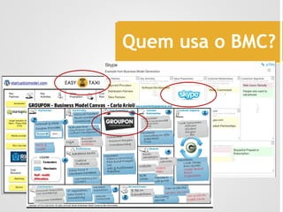 Quem usa o BMC?
 