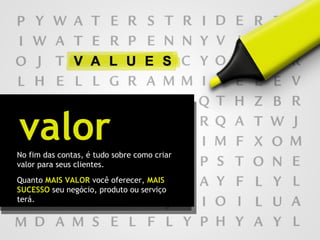 No fim das contas, é tudo sobre como criar
valor para seus clientes.
Quanto MAIS VALOR você oferecer, MAIS
SUCESSO seu negócio, produto ou serviço
terá.
valor
 