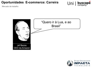 “Quero ir à Lua, e ao
Brasil”
Oportunidades E-commerce: Carreira
Mercado de trabalho
Jef Bezos
CEO da Amazon
 