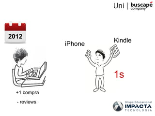 1s
Kindle
iPhone
2012
+1 compra
- reviews
 
