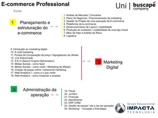 1. Análise de Mercado / Conceitos
2. Plano de Negócios / Posicionamento de marketing
3. Gestão de Projeto de uma operação de E-commerce
4. Plataforma de e-commerce
5. Desenvolvimento de Layout / Usabilidade
6. Produção do conteúdo / credibilidade de uma loja virtual
7. Meio de Pgto e Análise de Risco
8. Logística
Administração da
operação
19. Fiscal
20. Jurídico
21. Finanças
22. Atendimento
23. ERP /CRM
24. Gestão de equipe / dia a dia da operação
25. Workshop - Inovação e Estratégia
Marketing
Digital
9. Introdução ao marketing digital
10. E-mail marketing
11. Portais de Comparação de preço / Agregadores de ofertas
12. Link Patrocinado
13. S.E.O (Search Engine Optimization)
14. Midias Sociais - como fazer
15. Midias Sociais - como medir / Marketing de Afiliado
16. Criação de peças online / behavioral marketing
17. Web Analytics I - como e o que medir
18. Web Analytics - como implantar e analisar
Planejamento e
estruturação do
e-commerce
1
2
3
E-commerce Professional
Curso
 