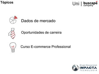 Oportunidades de carreira
Tópicos
Dados de mercado
Curso E-commerce Professional
 