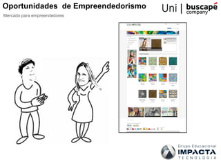 Oportunidades de Empreendedorismo
Mercado para empreendedores
 