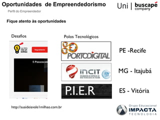 Oportunidades de Empreendedorismo
 Perfil do Empreendedor


 Fique atento às oportunidades


   Desafios                            Polos Tecnológicos


                                                            PE -Recife


                                                            MG - Itajubá


                                                            ES - Vitória

   http://suaideiavale1milhao.com.br
 