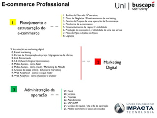 E-commerce Professional
                                                     1. Análise de Mercado / Conceitos
                                                     2. Plano de Negócios / Posicionamento de marketing
                                                     3. Gestão de Projeto de uma operação de E-commerce
   1      Planejamento e                             4. Plataforma de e-commerce
         estruturação do                             5. Desenvolvimento de Layout / Usabilidade
                                                     6. Produção do conteúdo / credibilidade de uma loja virtual
         e-commerce                                  7. Meio de Pgto e Análise de Risco
                                                     8. Logística




   9. Introdução ao marketing digital
   10. E-mail marketing
   11. Portais de Comparação de preço / Agregadores de ofertas
   12. Link Patrocinado
   13. S.E.O (Search Engine Optimization)
   14. Midias Sociais - como fazer                                                     2 Marketing
   15. Midias Sociais - como medir / Marketing de Afiliado
   16. Criação de peças online / behavioral marketing
                                                                                          Digital
   17. Web Analytics I - como e o que medir
   18. Web Analytics - como implantar e analisar




     3          Administração da                     19. Fiscal
                  operação                           20. Jurídico
                                                     21. Finanças
                                                     22. Atendimento
                                                     23. ERP /CRM
                                                     24. Gestão de equipe / dia a dia da operação
                                                     25. Mobile commerce e casos de estudos
 