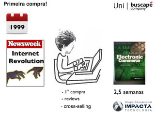 Primeira compra!



  1999



  Internet
 Revolution



                   - 1° compra       2,5 semanas
                   - reviews
                   - cross-selling
 