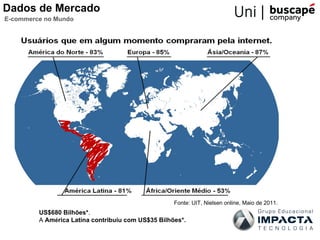 Dados de Mercado
E-commerce no Mundo




                                                    Fonte: UIT, Nielsen online, Maio de 2011.
         US$680 Bilhões*.
         A América Latina contribuiu com US$35 Bilhões*.
 