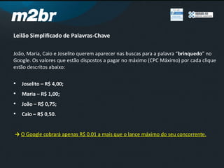 Leilão Simplificado de Palavras-Chave
João, Maria, Caio e Joselito querem aparecer nas buscas para a palavra “brinquedo” no
Google. Os valores que estão dispostos a pagar no máximo (CPC Máximo) por cada clique
estão descritos abaixo:
• Joselito – R$ 4,00;
• Maria – R$ 1,00;
• João – R$ 0,75;
• Caio – R$ 0,50.
→ O Google cobrará apenas R$ 0,01 a mais que o lance máximo do seu concorrente.
 