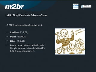 Leilão Simplificado de Palavras-Chave
O CPC (custo por clique) efetivo será:
• Joselito – R$ 1,01;
• Maria – R$ 0,76;
• João – R$ 0,51;
• Caio – Lance mínimo definido pelo
Google para participar do leilão (R$
0,02 é o menor possível).
 