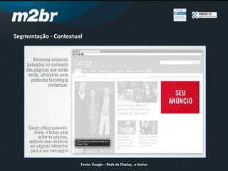 Segmentação - Contextual
Fonte: Google – Rede de Display , o básico
 