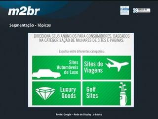 Segmentação - Tópicos
Fonte: Google – Rede de Display , o básico
 