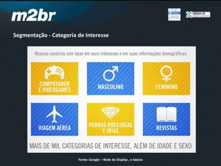 Segmentação - Categoria de Interesse
Fonte: Google – Rede de Display , o básico
 