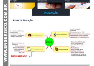 INOVAÇÃO

 Áreas de Inovação




TREINAMENTO
 