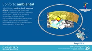 39
Edificações Inteligentes
Soluções Sustentáveis, Tecnologias, Tendências.
Palestrante: Frank Caramelo
Requisitos
Conforto ambiental
Subdividido em térmico, visual, acústico e
olfativo, consiste em não provocar ou
reduzir os impactos no entorno e paisagem,
melhorando a sensação de bem-estar,
amenizando as temperaturas e
concentrações de calor e aproveitando ao
máximo as condições naturais locais,
equilibrando assim a qualidade ambiental
interna e externa da edificação.
ambiental
térmico, visual, acústico e
reduzir os impactos no entorno e paisagem,
concentrações de calor e aproveitando ao
equilibrando assim a qualidade ambiental
 