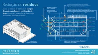 41
Edificações Inteligentes
Soluções Sustentáveis, Tecnologias, Tendências.
Palestrante: Frank Caramelo
Requisitos
Redução de resíduos
Aplica-se através de políticas de compra,
descarte, reciclagem e reutilização de
água e materiais para redução da emissão
de resíduos sólidos e efluentes.
Cobertura verde evita absorção de calor excessiva e
diminui a transmissão térmica de calor para o interior da
edificação, garantindo conforto ambiental.
A fachada ventilada com câmara de ar contribui para
regulação da temperatura interna. Os brises de soleil nas aberturas
filtram a luminosidade, evitando ofuscamento para os usuários.
Iluminação natural
em todos os ambientes.
Ventilação cruzada em
todos os ambientes.
Tratamento e reaproveitamento de águas pluviais
e águas cinzas para reaproveitamento no sistema
hidrosanitário e de irrigação..
Painéis Fotovoltaicos
Fachada de vidro e
cerâmica auto-limpantes
 