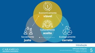 5
Edificações Inteligentes
Soluções Sustentáveis, Tecnologias, Tendências.
Palestrante: Frank Caramelo
Introdução
Socialmente
justo
Ecologicamente
correto
Economicamente
viável
Culturalmente
aceito
 