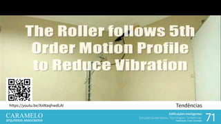 Edificações Inteligentes
Soluções Sustentáveis, Tecnologias, Tendências.
Palestrante: Frank Caramelo 7171
Tendênciashttps://youtu.be/XxWaqhwdLAI
Edificações Inteligentes
Soluções Sustentáveis, Tecnologias, Tendências.
Palestrante: Frank Caramelo
 