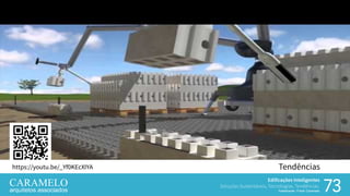Edificações Inteligentes
Soluções Sustentáveis, Tecnologias, Tendências.
Palestrante: Frank Caramelo 7373
Tendênciashttps://youtu.be/_Yf0KEcXIYA
Edificações Inteligentes
Soluções Sustentáveis, Tecnologias, Tendências.
Palestrante: Frank Caramelo
 