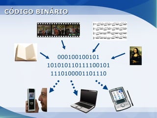 CÓDIGO BINÁRIO




            000100100101
         101010110111100101
          1110100001101110
 