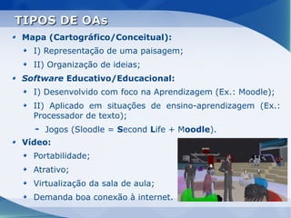 TIPOS DE OAs
Mapa (Cartográfico/Conceitual):
  I) Representação de uma paisagem;
  II) Organização de ideias;
Software Educativo/Educacional:
  I) Desenvolvido com foco na Aprendizagem (Ex.: Moodle);
  II) Aplicado em situações de ensino-aprendizagem (Ex.:
  Processador de texto);
    Jogos (Sloodle = Second Life + Moodle).
Vídeo:
  Portabilidade;
  Atrativo;
  Virtualização da sala de aula;
  Demanda boa conexão à internet.
 