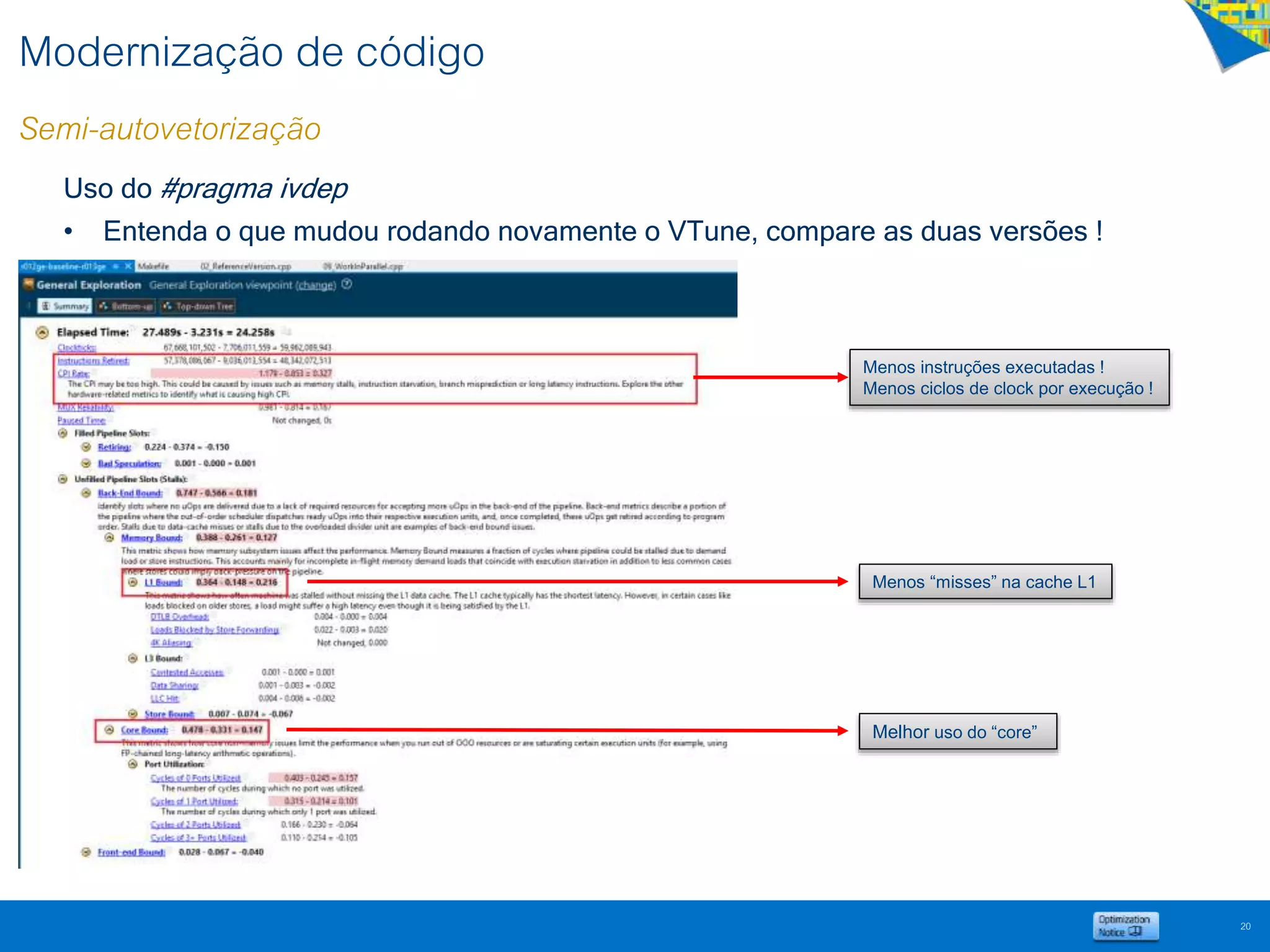 Modernização de código
Semi-autovetorização
20
Uso do #pragma ivdep
• Entenda o que mudou rodando novamente o VTune, compare as duas versões !
Menos instruções executadas !
Menos ciclos de clock por execução !
Menos “misses” na cache L1
Melhor uso do “core”
 