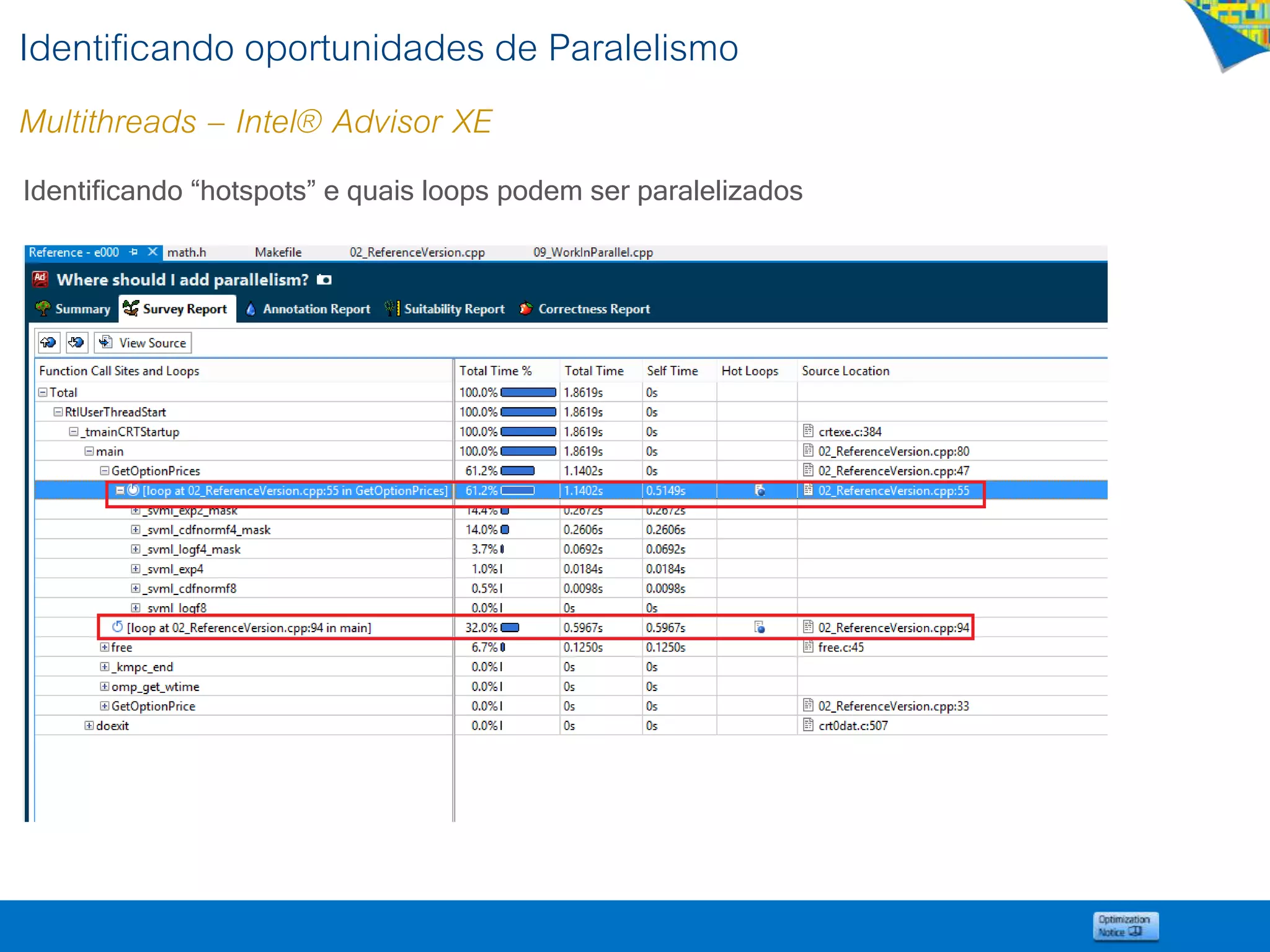 Identificando oportunidades de Paralelismo
Multithreads – Intel® Advisor XE
Identificando “hotspots” e quais loops podem ser paralelizados
 