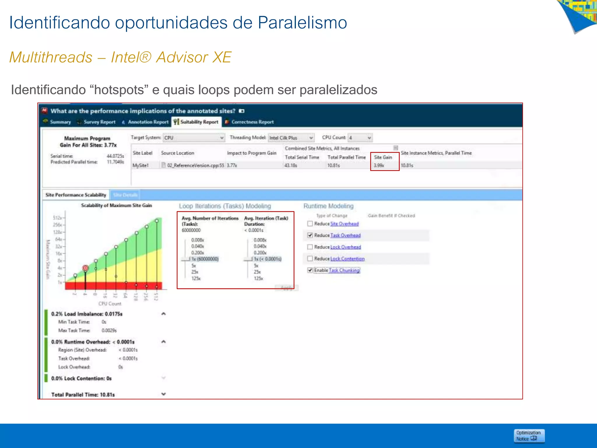Identificando oportunidades de Paralelismo
Multithreads – Intel® Advisor XE
Identificando “hotspots” e quais loops podem ser paralelizados
 