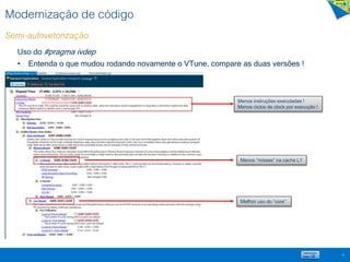 Modernização de código
Semi-autovetorização
20
Uso do #pragma ivdep
• Entenda o que mudou rodando novamente o VTune, compare as duas versões !
Menos instruções executadas !
Menos ciclos de clock por execução !
Menos “misses” na cache L1
Melhor uso do “core”
 