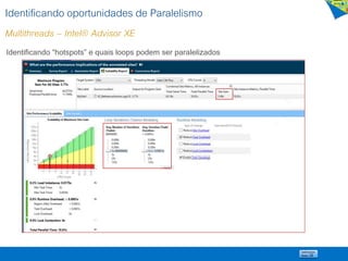 Identificando oportunidades de Paralelismo
Multithreads – Intel® Advisor XE
Identificando “hotspots” e quais loops podem ser paralelizados
 