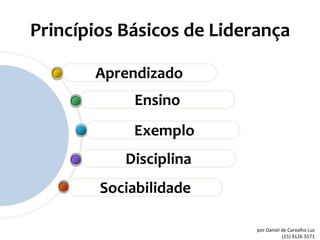 Princípios Básicos de Liderança

       Aprendizado
            Ensino
            Exemplo
           Disciplina
        Sociabilidade

                           por Daniel de Carvalho Luz
                                      (15) 9126 5571
 
