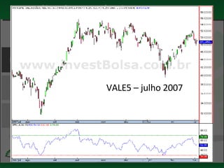 Momento Tendência Volume Indicadores Técnicos VALE5 – julho 2007 
