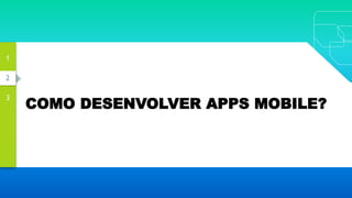 2
1
3
COMO DESENVOLVER APPS MOBILE?
 