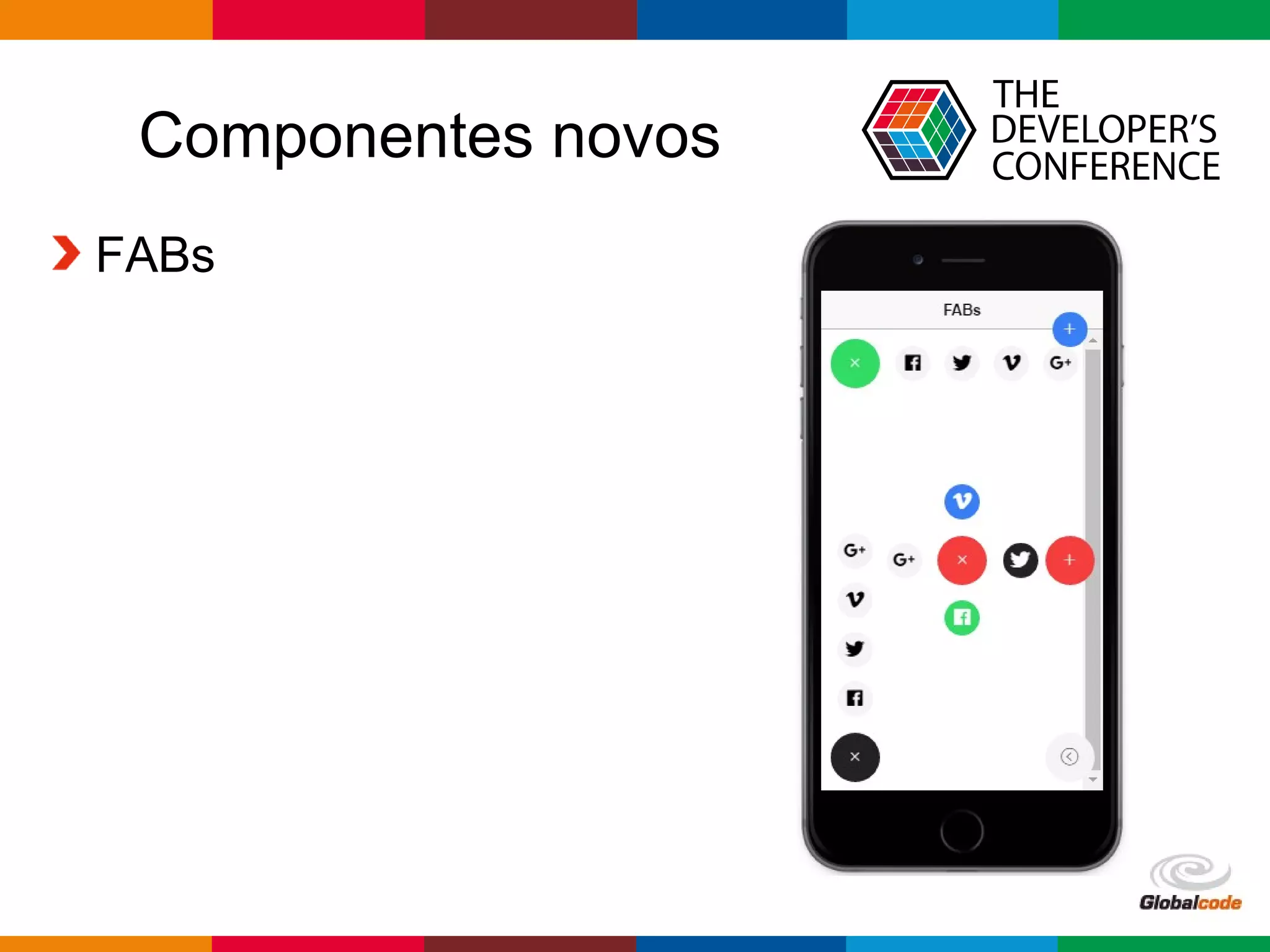 Globalcode – Open4education
Componentes novos
FABs
 