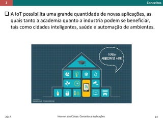  A IoT possibilita uma grande quantidade de novas aplicações, as
quais tanto a academia quanto a industria podem se beneficiar,
tais como cidades inteligentes, saúde e automação de ambientes.
2017 Internet das Coisas: Conceitos e Aplicações 23
Conceitos2
 