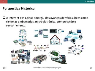 Perspectiva Histórica
 A Internet das Coisas emergiu dos avanços de várias áreas como
sistemas embarcados, microeletrônica, comunicação e
sensoriamento.
2017 Internet das Coisas: Conceitos e Aplicações 24
Conceitos2
 