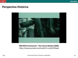 Perspectiva Histórica
IBM RFID Commercial - The Future Market (2006)
https://www.youtube.com/watch?v=eob532iEpqk
Conceitos2
2017 Internet das Coisas: Conceitos e Aplicações 28
 